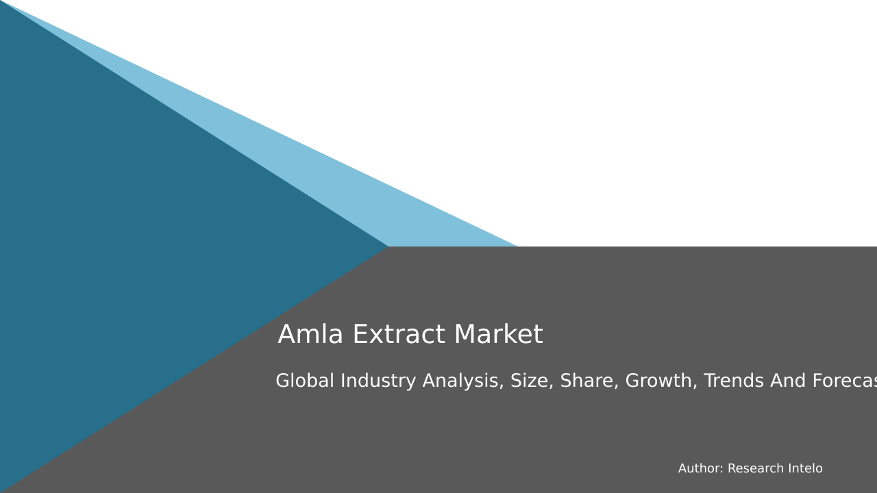 Amla Extract Market Research Report 2033