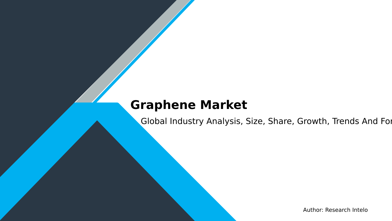Graphene Market Research Report 2033